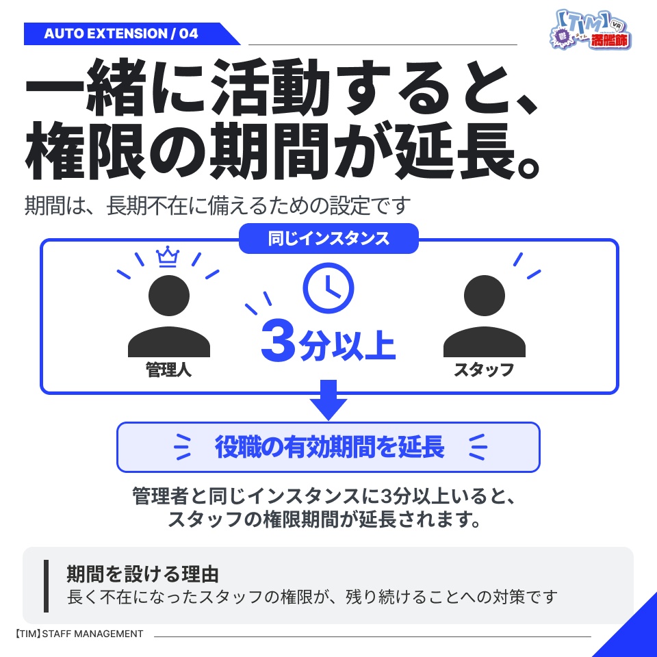 【TIM】StaffManager - VRChat内でイベントスタッフの管理/権限受け渡しをすることができます