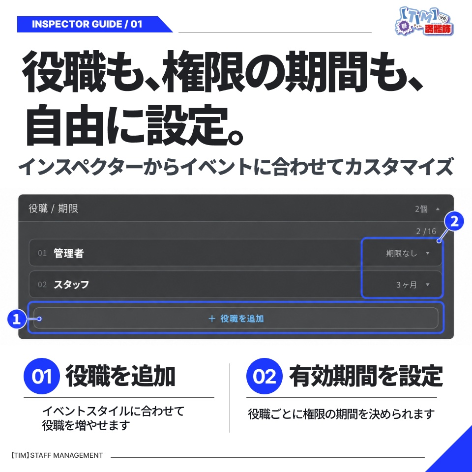 【TIM】StaffManager - VRChat内でイベントスタッフの管理/権限受け渡しをすることができます