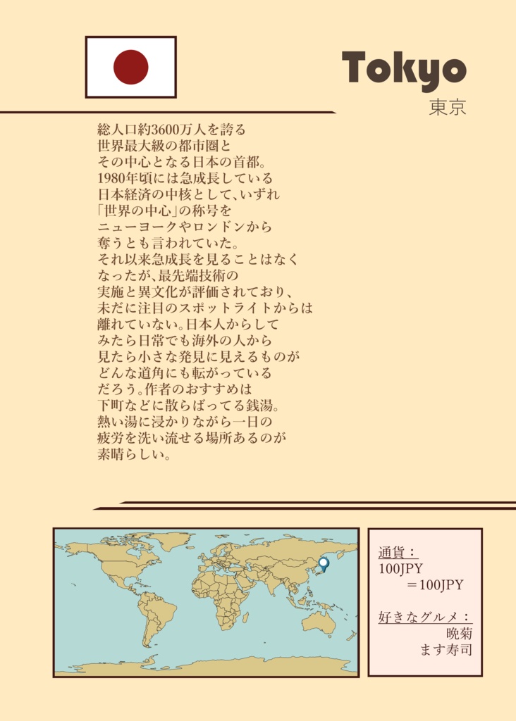 ポスター本「WANDERLUST」