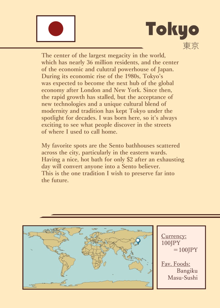 ポスター本「WANDERLUST」