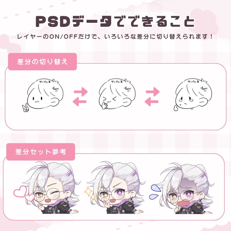 【無料】PSD練習用データ|ミニキャラ差分セット向け