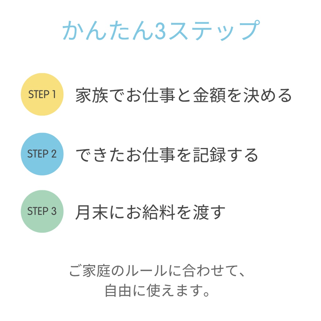 【PDF】こどものお給料制度セット|お手伝い表・おこづかい管理・お金の勉強