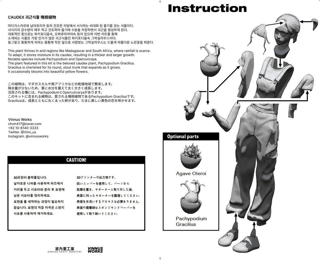 1:12 BOTANICU GIRL  ボタニックガール