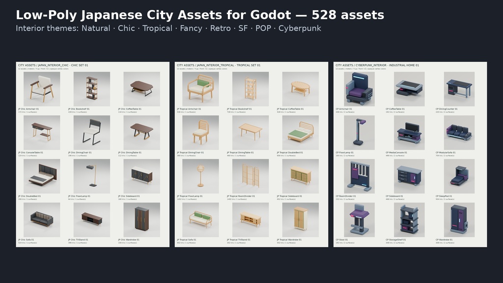 【Godot 4対応】ローポリ日本の街 3Dアセット 528種(外観4スタイル+テーマ別内装)