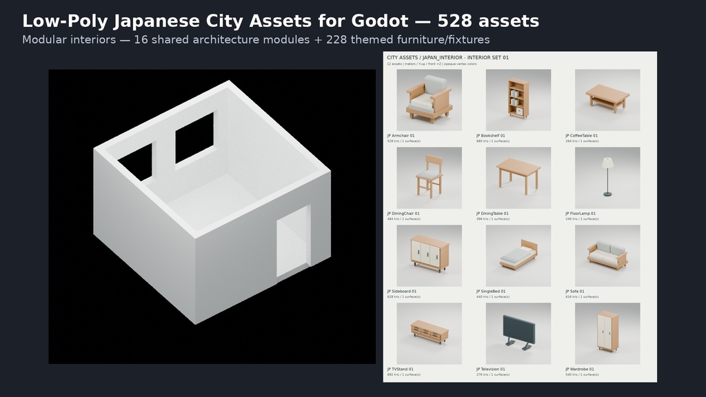 【Godot 4対応】ローポリ日本の街 3Dアセット 528種(外観4スタイル+テーマ別内装)
