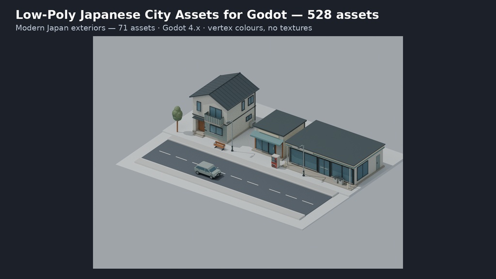 【Godot 4対応】ローポリ日本の街 3Dアセット 528種(外観4スタイル+テーマ別内装)