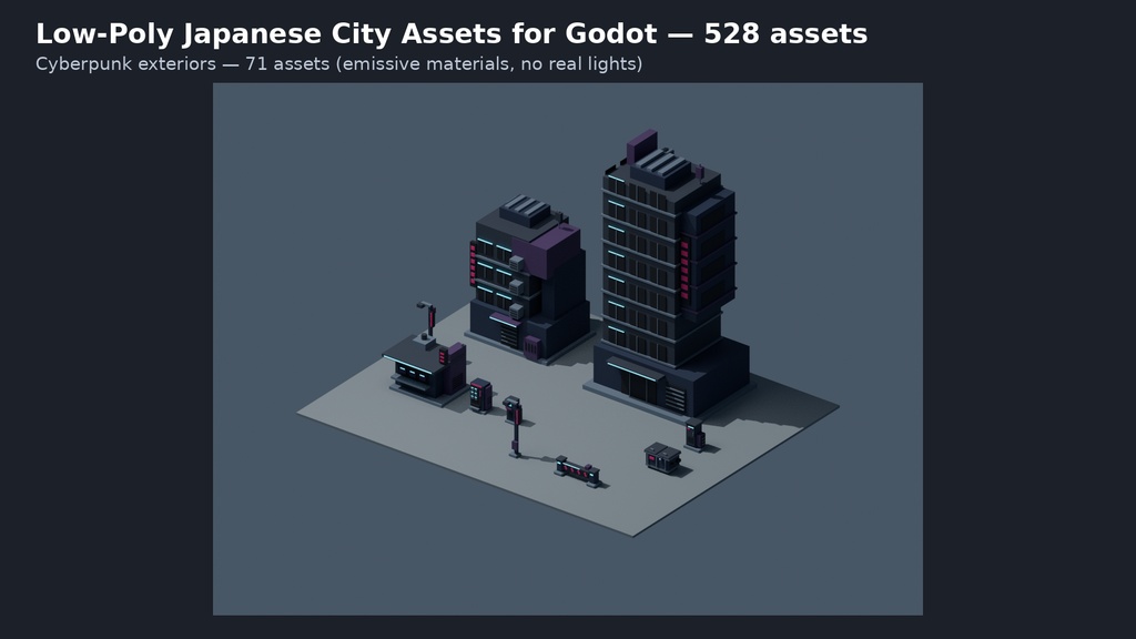 【Godot 4対応】ローポリ日本の街 3Dアセット 528種(外観4スタイル+テーマ別内装)