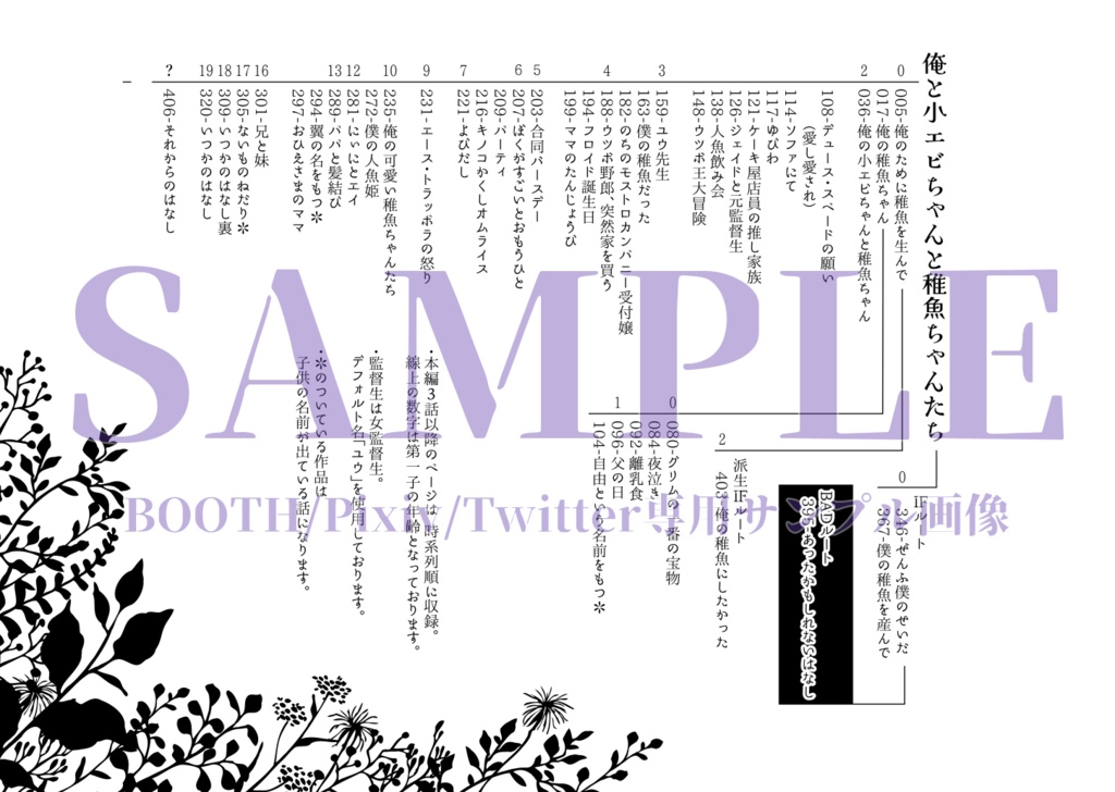 俺と小エビちゃんと稚魚ちゃんたち