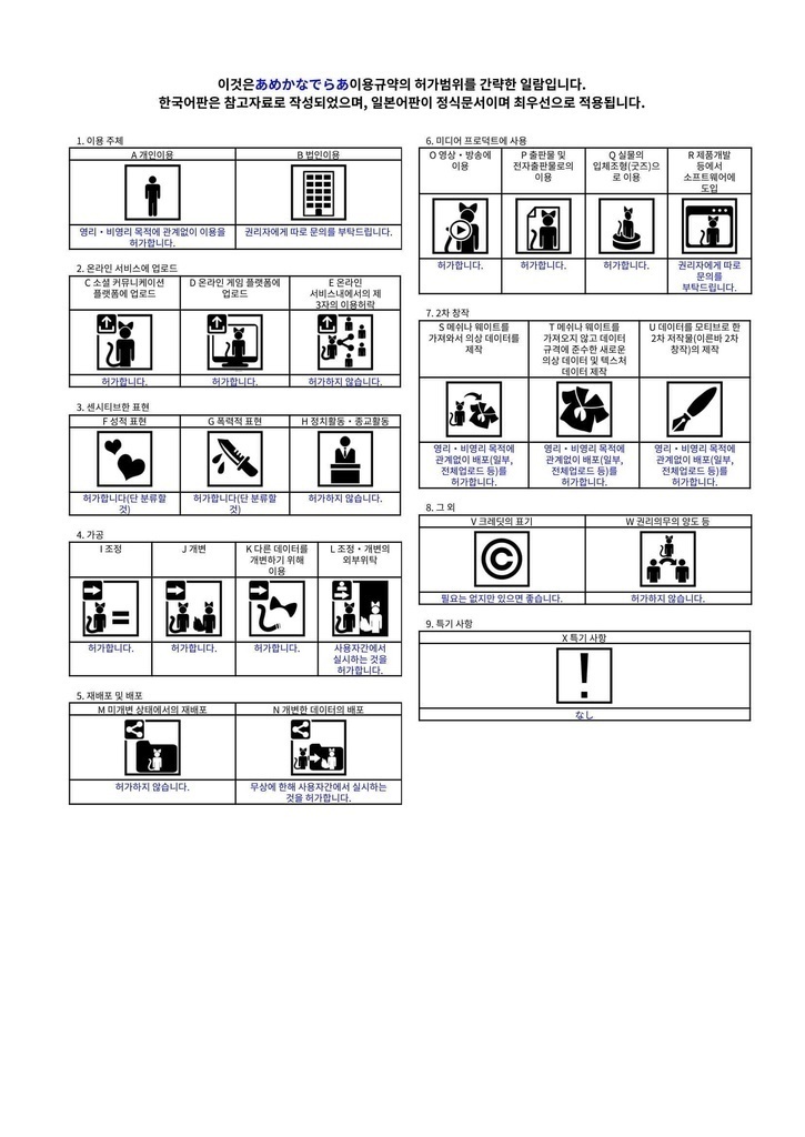 南京錠チョーカー【VRC想定】