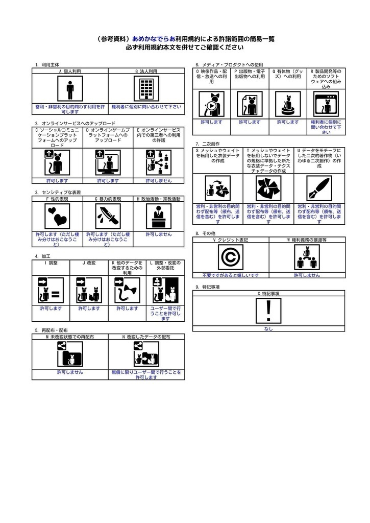 南京錠チョーカー【VRC想定】