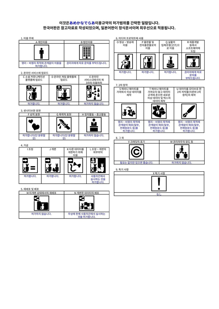 【MA対応】プレゼントギミック【VRChat想定】