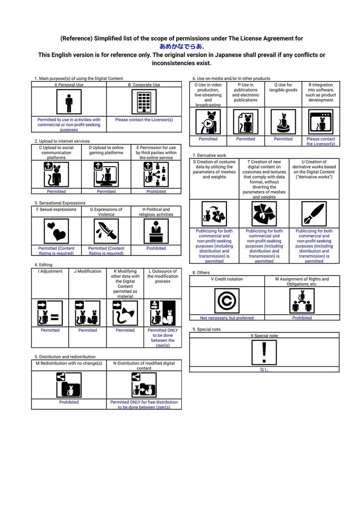 【MA対応】プレゼントギミック【VRChat想定】