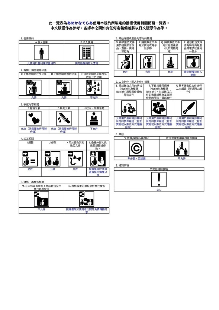 Bag set 【無料】