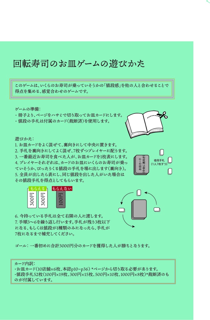 回転寿司のお皿ゲーム