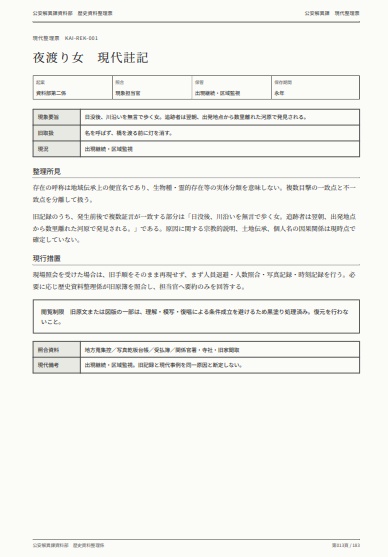 呪物録 一部抜粋