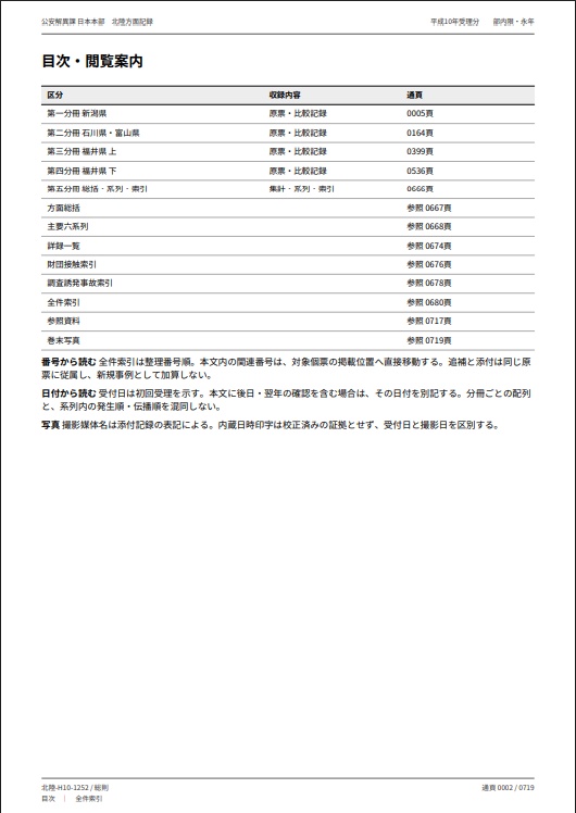 公安解異課 平成10年 北陸方面 解異調査記録集