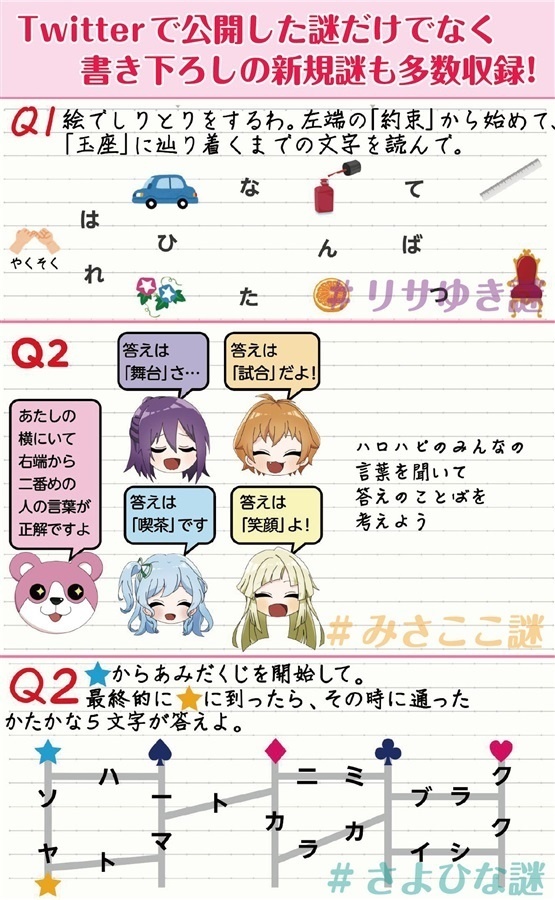 ガルパ誕生日謎まとめ本