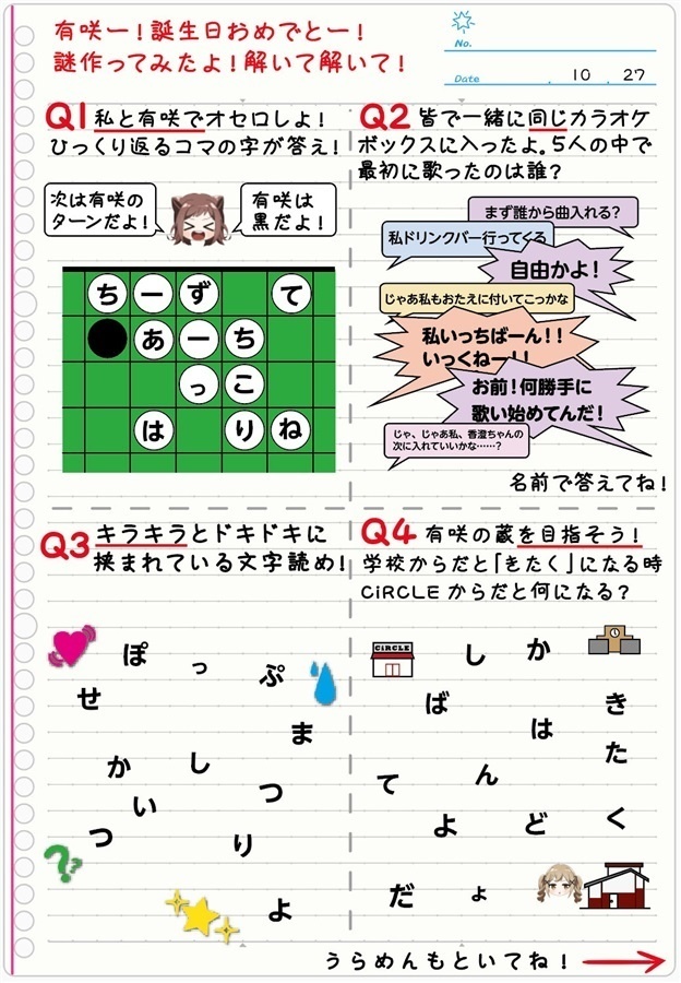 ガルパ誕生日謎まとめ本