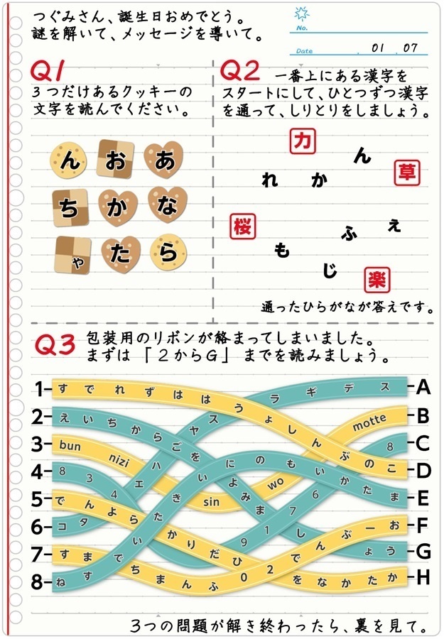 ガルパ誕生日謎まとめ本