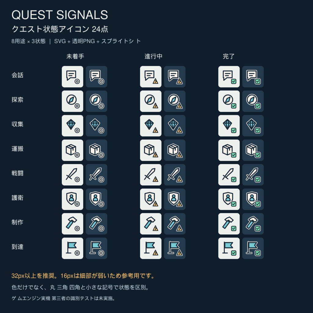 クエスト状態アイコン24点|SVG・透過PNG・スプライトシート