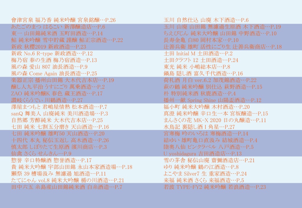 最近、これ呑みました 2003-2008