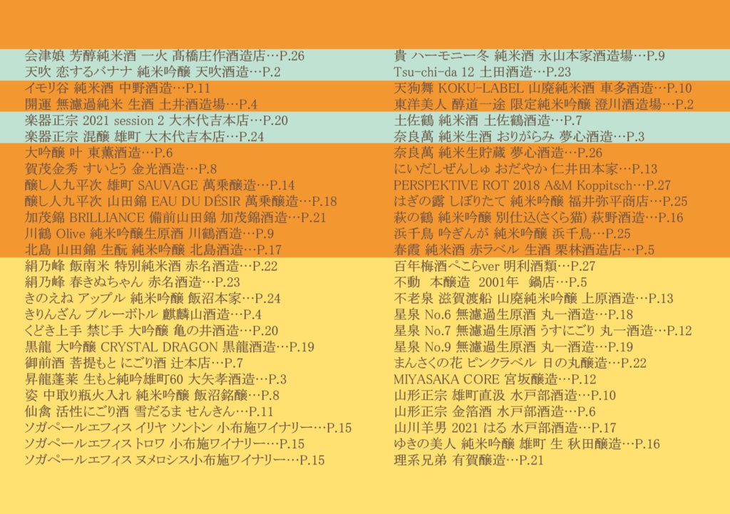 最近、これ吞みました 2012-2106