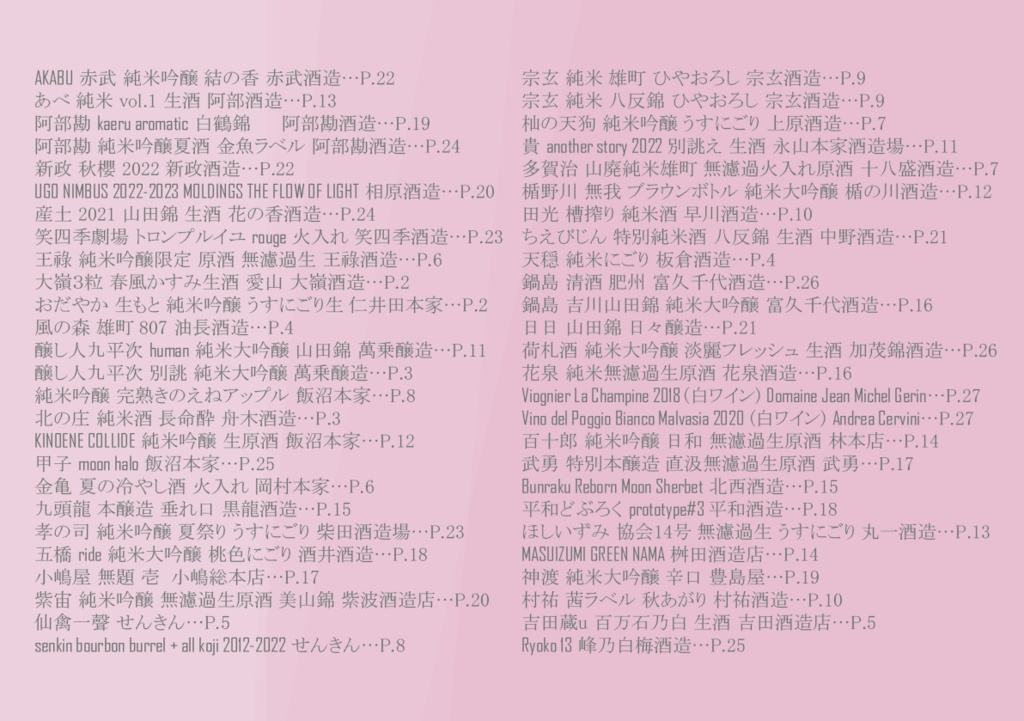 最近、これ吞みました 2203-2307