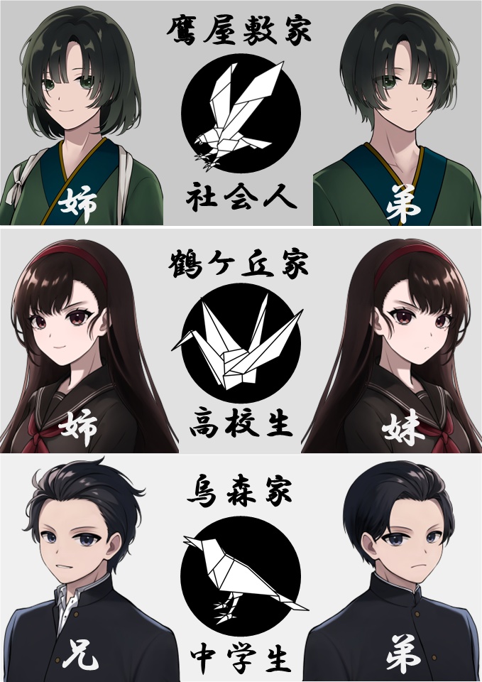 マーダーミステリー「金の双鳥」