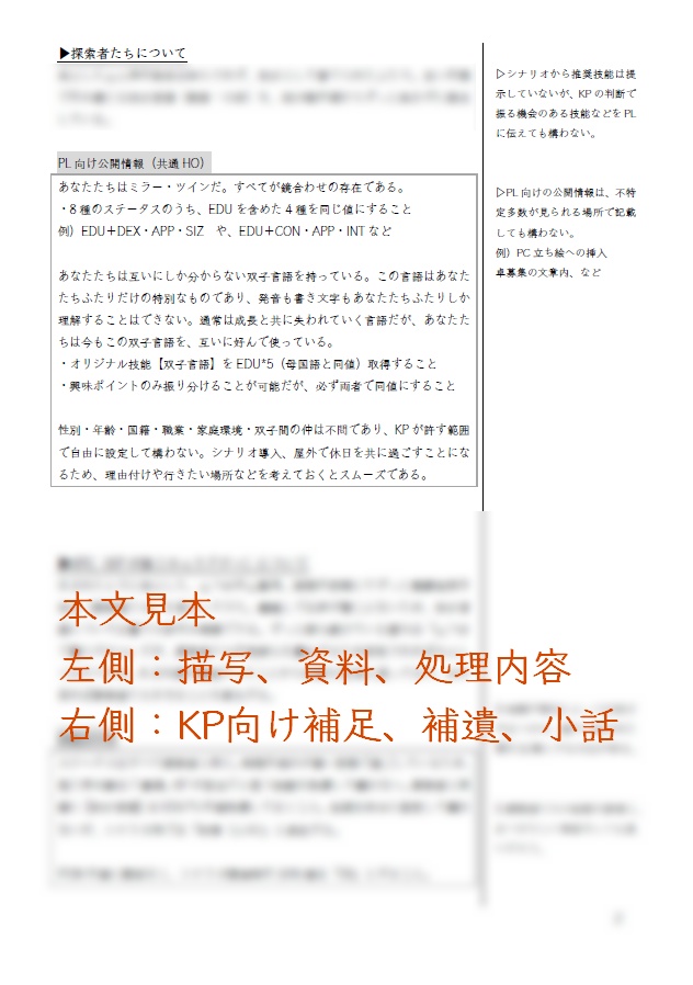 【CoCシナリオ】Miller twin’s utopia