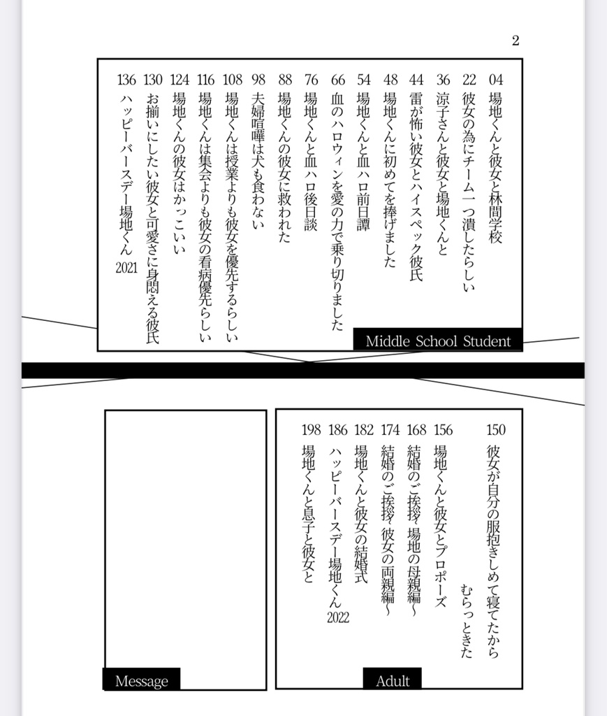 場地くんと彼女【文庫版】