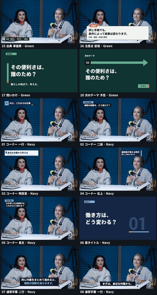 【Final Cut Pro】解説・対談テロップ+情報整理ボード 28デザイン/全112点|Simiri Context