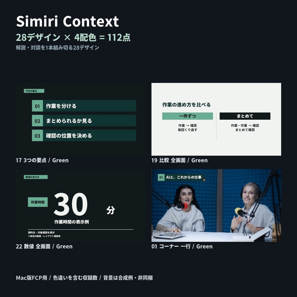 【Final Cut Pro】解説・対談テロップ+情報整理ボード 28デザイン/全112点|Simiri Context
