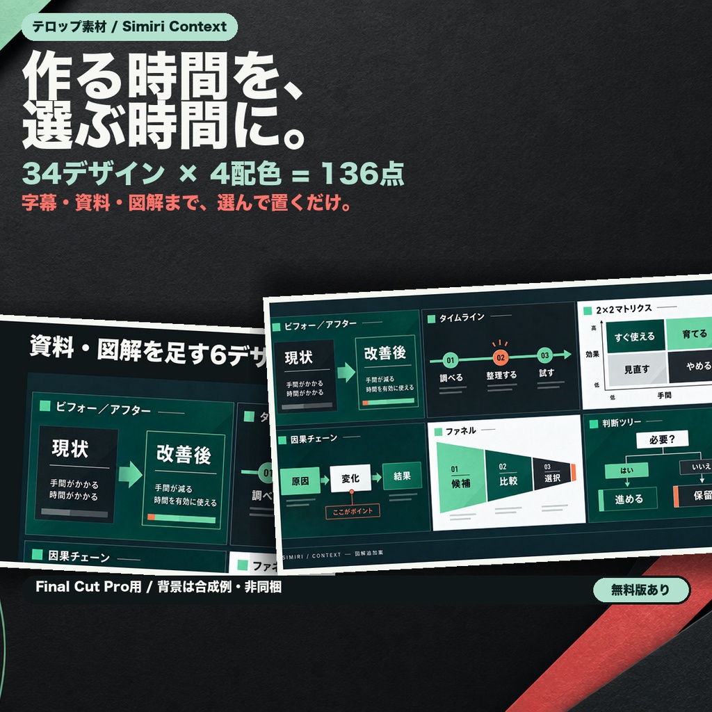 【Final Cut Pro】解説・対談テロップ＋資料・図解 34デザイン／全136点｜Simiri Context