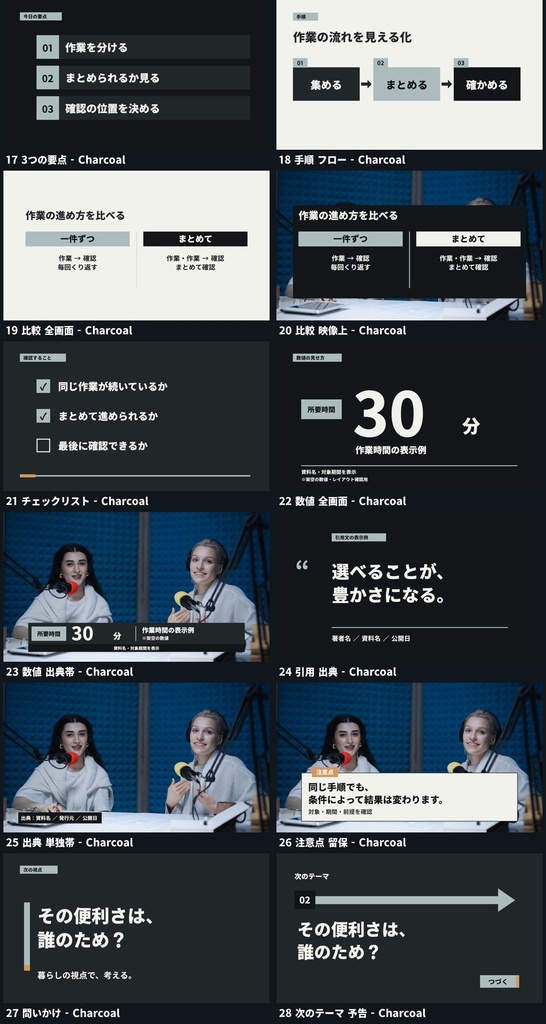 【Final Cut Pro】解説・対談テロップ+情報整理ボード 28デザイン/全112点|Simiri Context