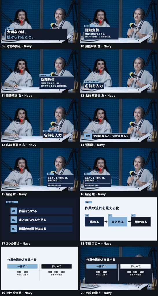 【Final Cut Pro】解説・対談テロップ+情報整理ボード 28デザイン/全112点|Simiri Context