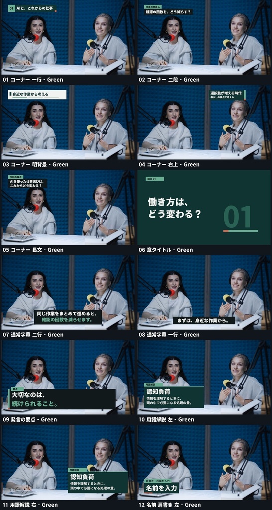 【Final Cut Pro】解説・対談テロップ+情報整理ボード 28デザイン/全112点|Simiri Context