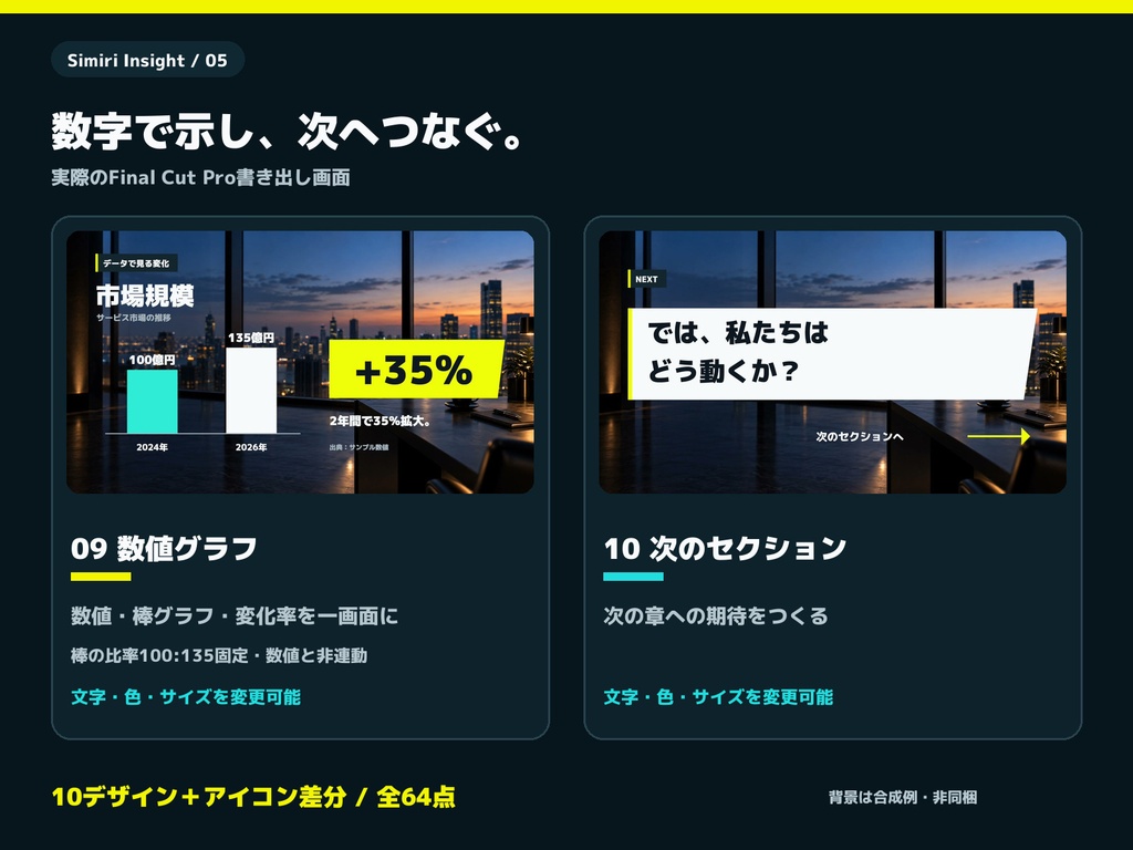 【Final Cut Pro】解説動画の全画面テロップ 10デザイン+アイコン18図柄/全64点|Simiri Insight