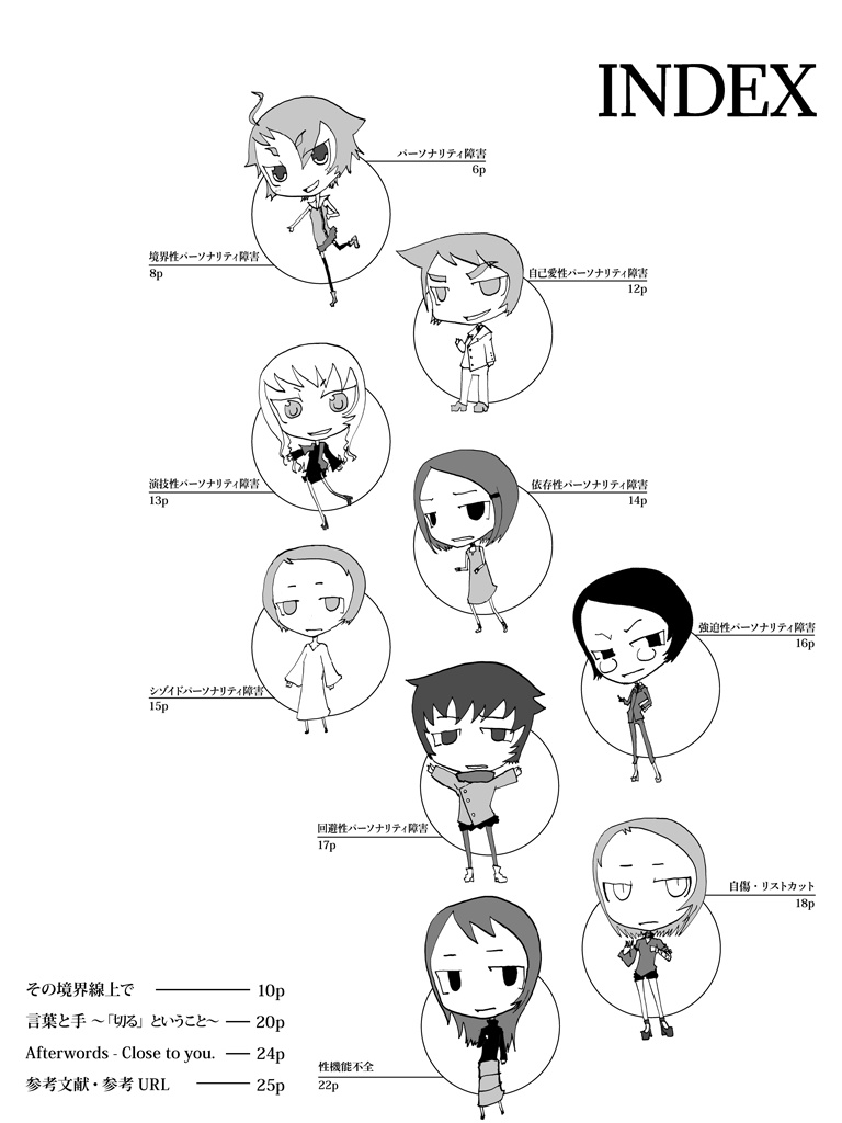 精神疾患擬人化本7