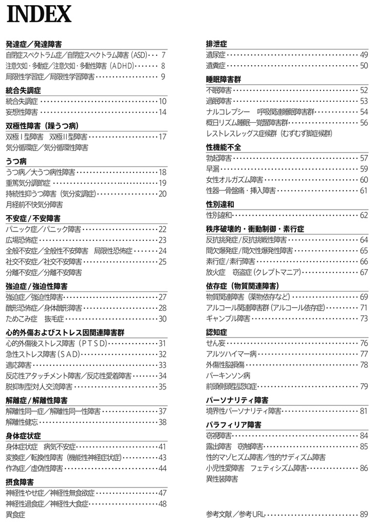 精神疾患擬人化ライブラリ