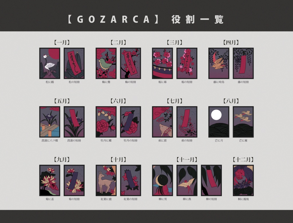 【CoCシナリオ】GOZARCA【SPLL:E198839】
