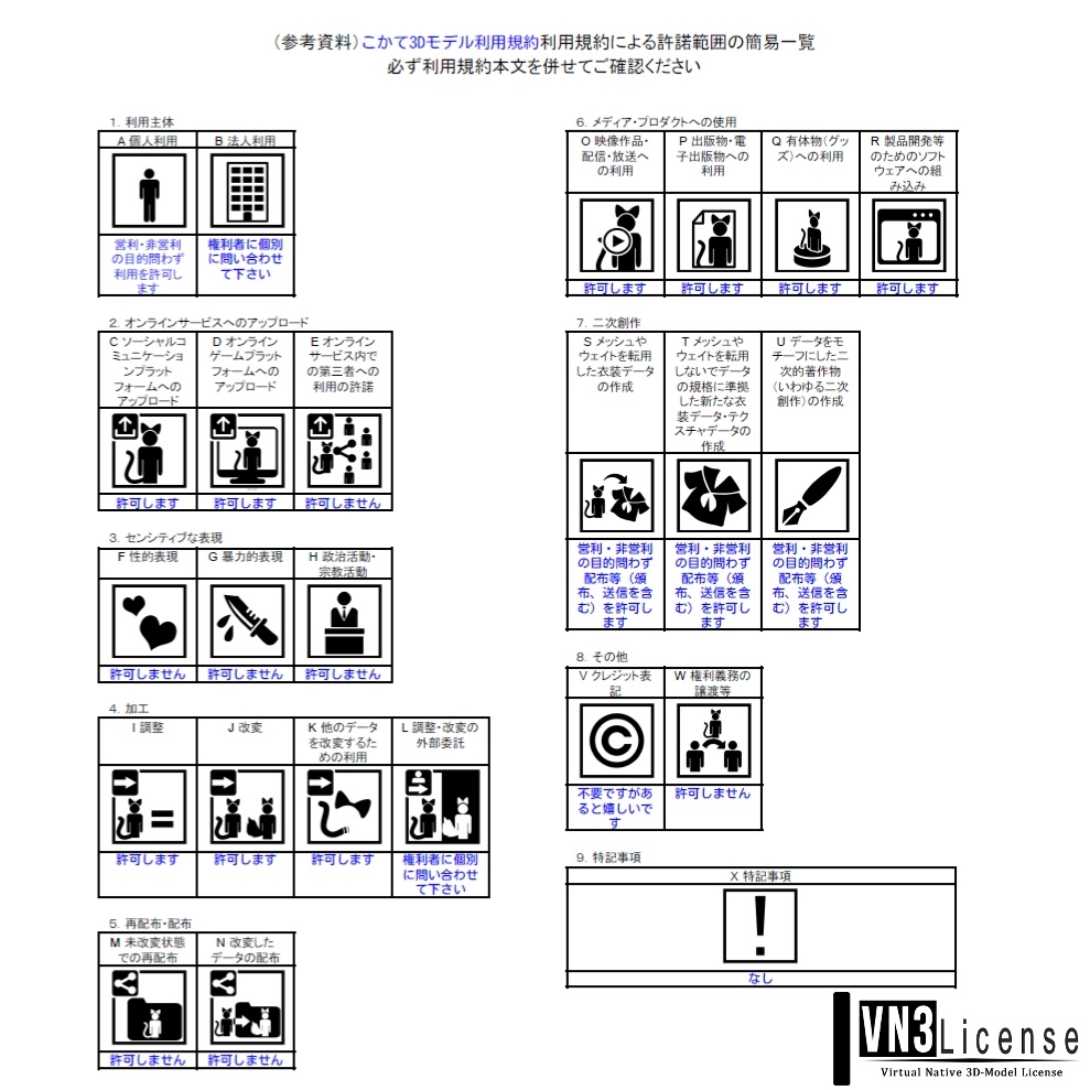 VRChat向けオリジナル3Dモデル「こかて」