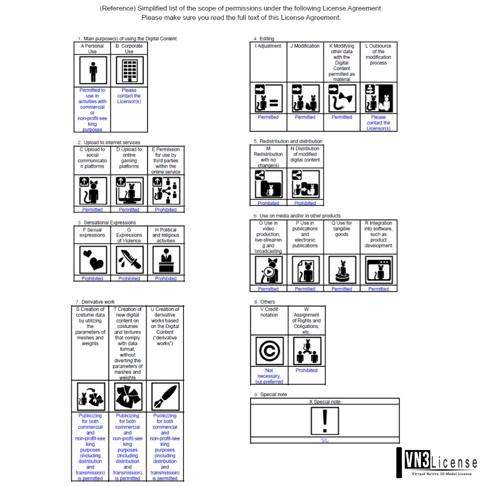 VRChat向けオリジナル3Dモデル「こかて」