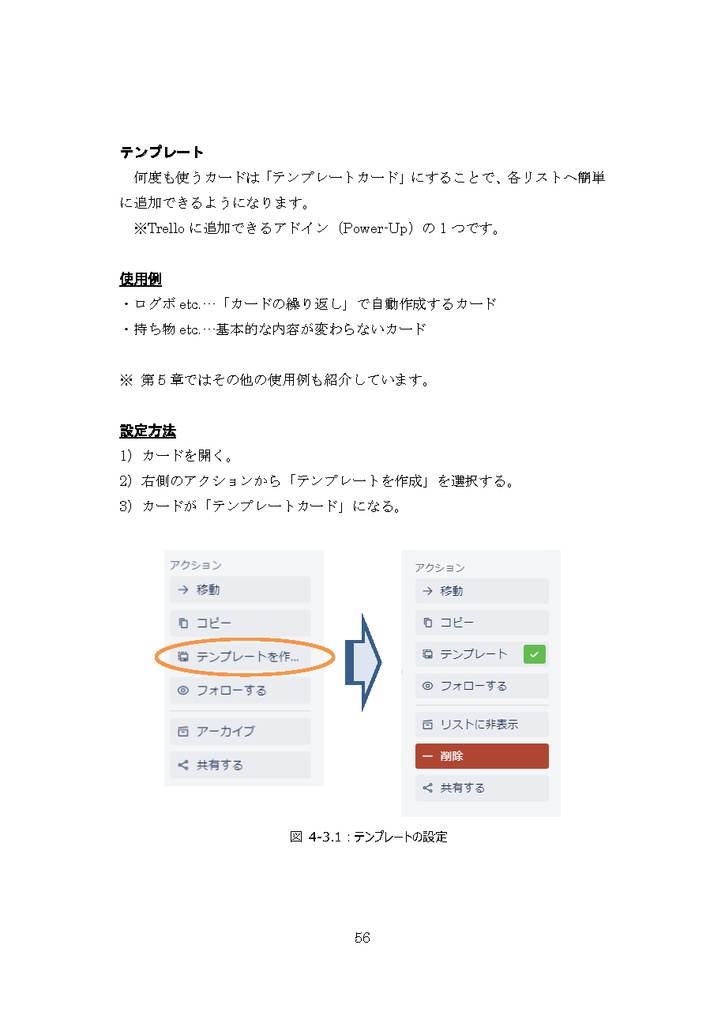 社会生活を維持したい!Trelloで振込期日を守る本