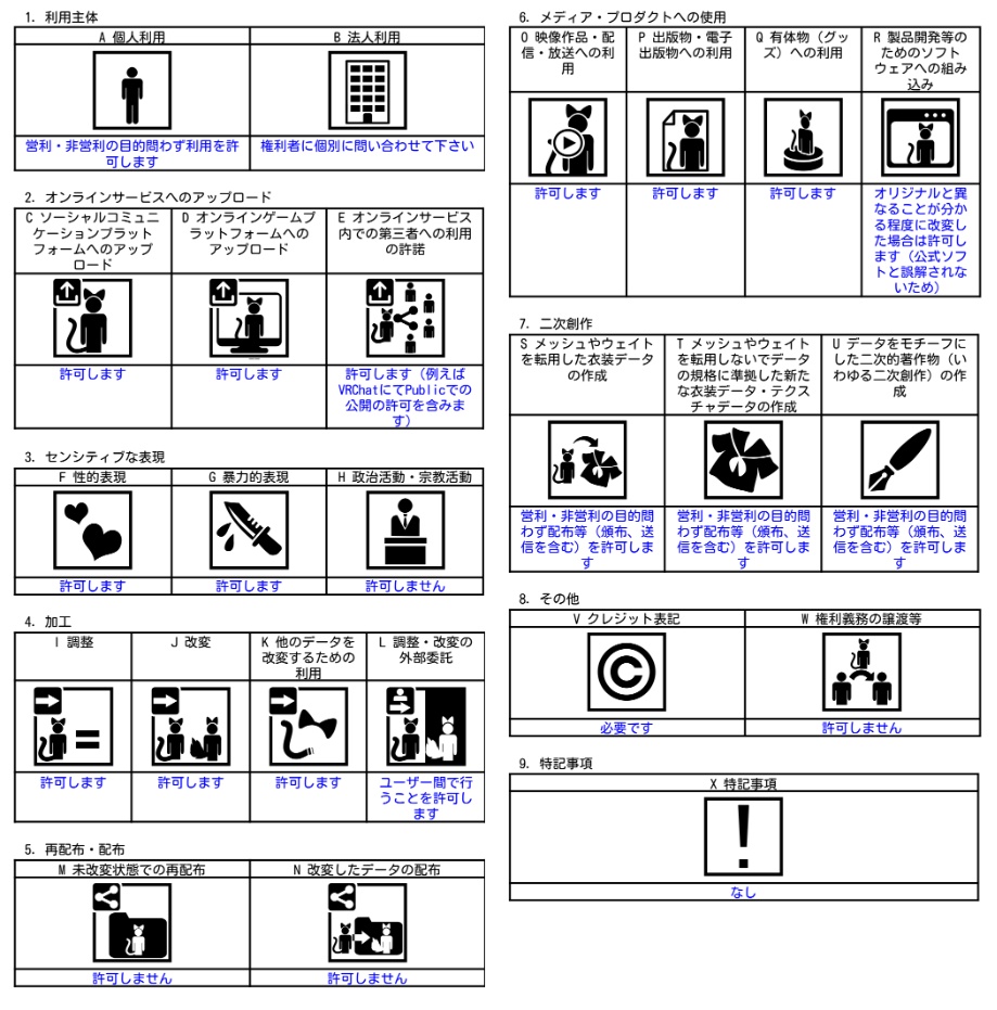 【Free Version】オリジナル3Dモデル「BAMIKO 2.0」