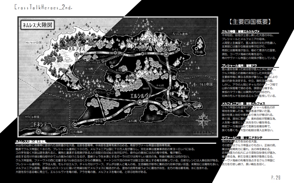 TRPGルールブック「CrossTalkHeroes_2nd.」