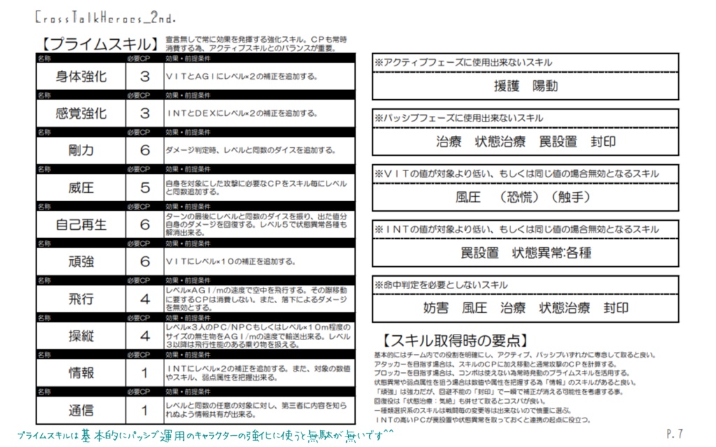 TRPGルールブック「CrossTalkHeroes_2nd.」