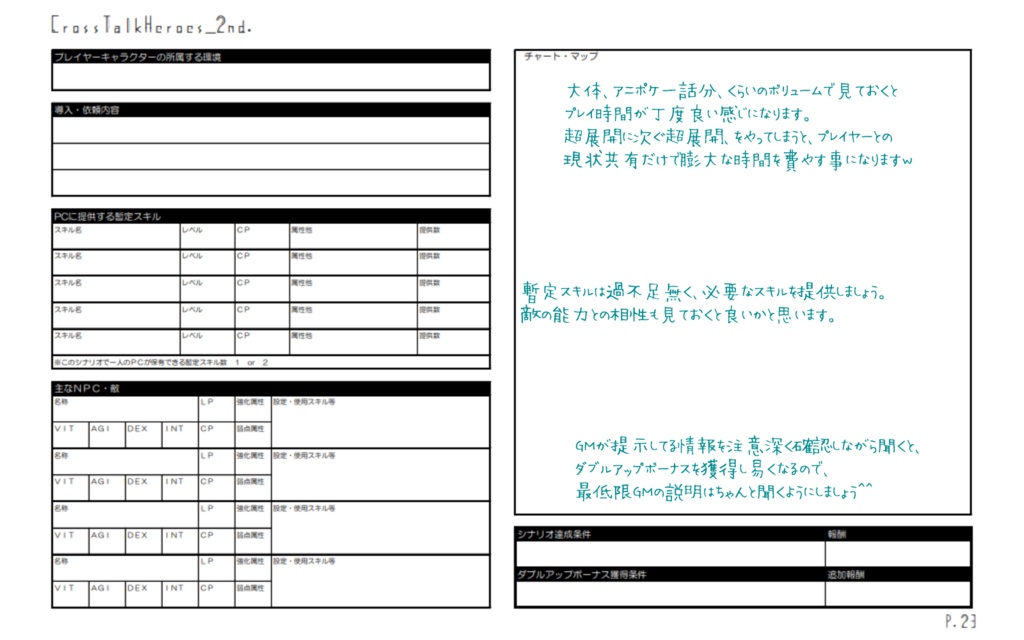 TRPGルールブック「CrossTalkHeroes_2nd.」