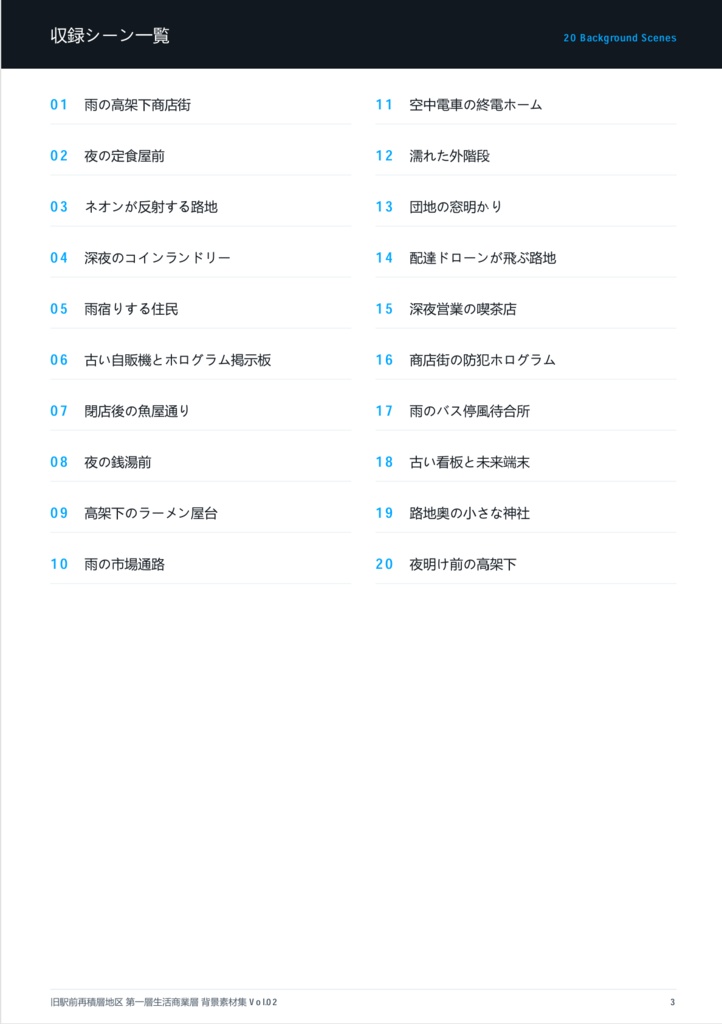旧駅前再積層地区 第一層生活商業層 背景素材集 Vol.02 雨夜の高架下商店街