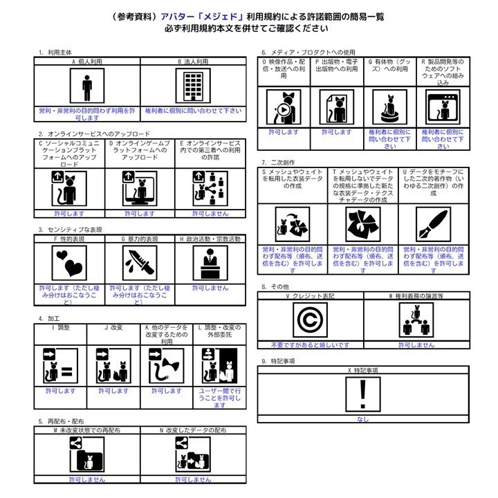 アバター「メジェド」 Medjed