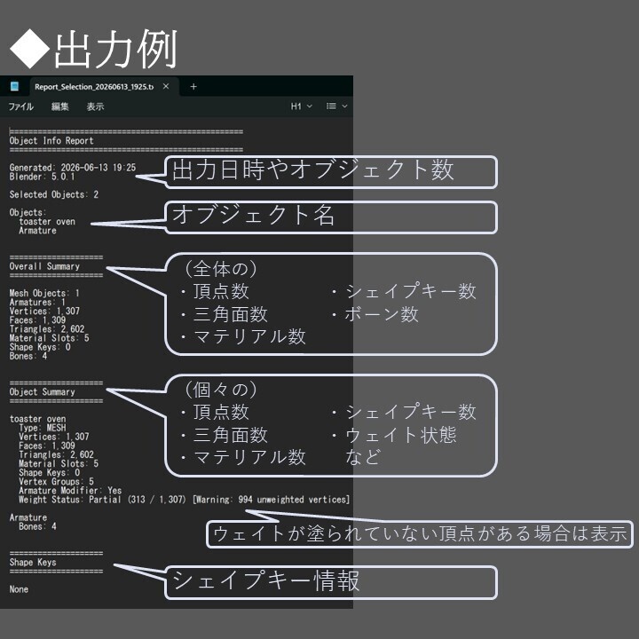 ☆リリース記念セール☆【Blenderアドオン】オブジェクト情報をテキストで出力! Object Info Report